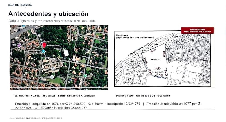 Documento de análisis del Consejo del IPS, con un mapa y plano catastral del terreno en Barrio San Jorge, Asunción.