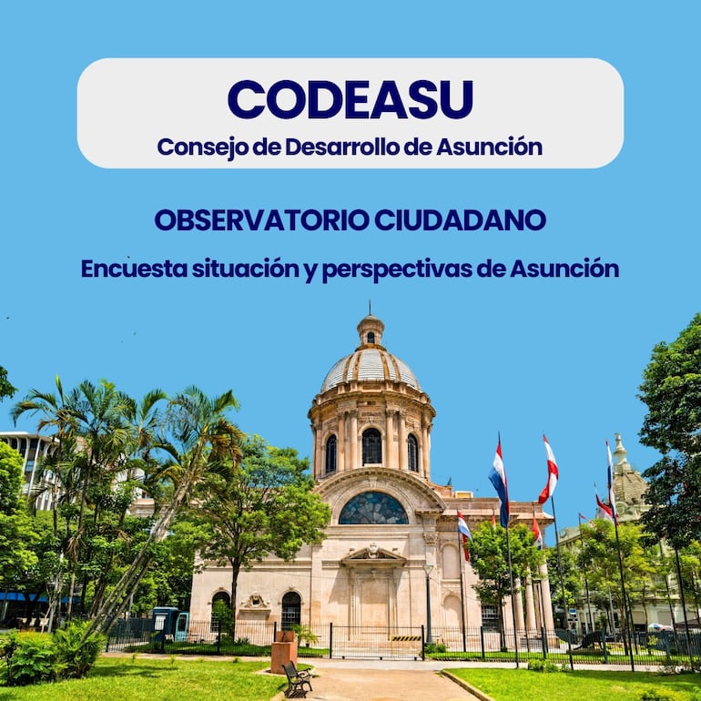 Encuesta de Codeasu busca conocer la opinión ciudadana sobre Asunción.