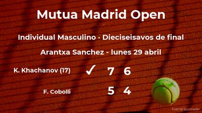 Imagen sin descripción