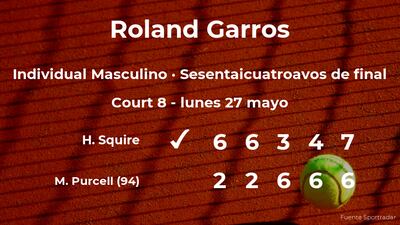 Imagen sin descripción