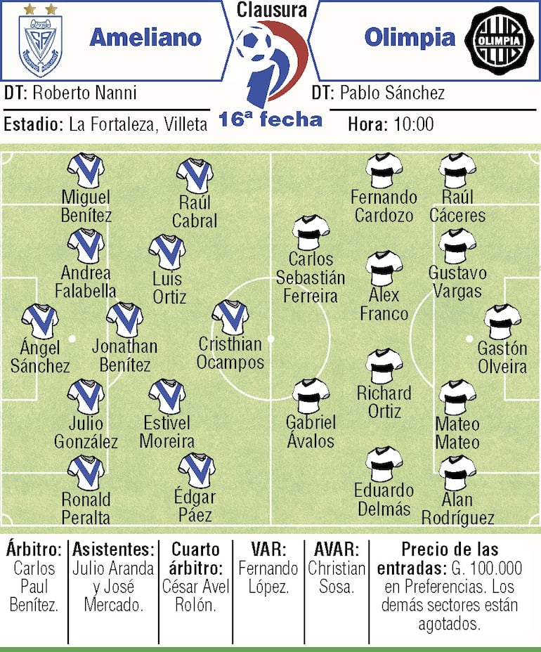 Probables equipos, árbitros y detalles del duelo que sostendrán Sportivo Ameliano y Olimpia, por la decimosexta ronda del torneo Clausura 2026.