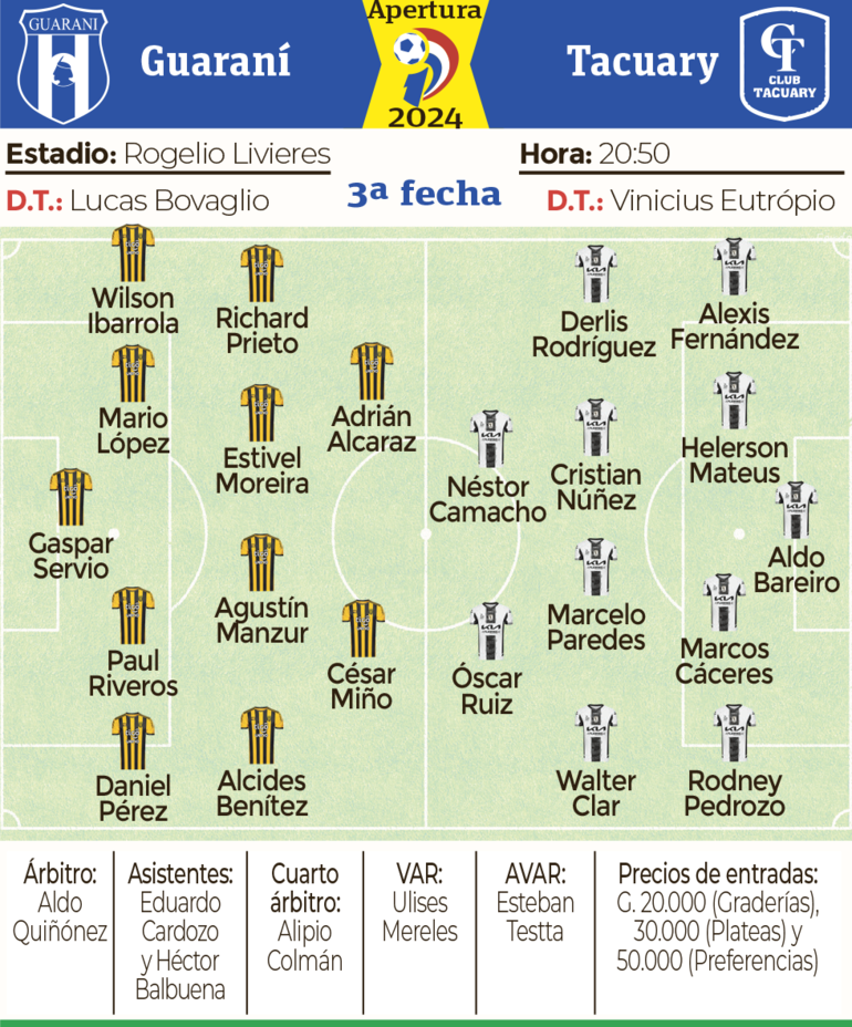 Ficha - Guaraní vs. Tacuary