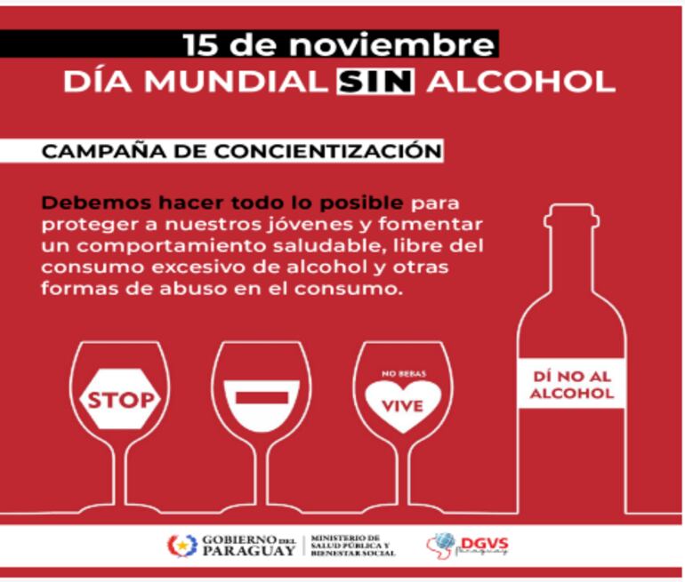 Campaña de concienciación sobre el Día Mundial sin Alcohol. (Fuente: Ministerio de Salud Pública).