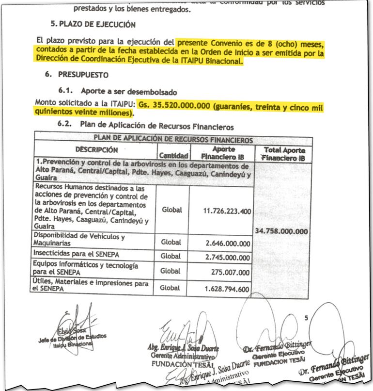 Parte del detalle sobre el uso de los G. 35.520 millones desembolsados por la Itaipú para combatir al mosquito Aedes aegypti.