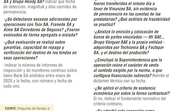 Algunas de las preguntas más puntuales al BCP sobre las operaciones de Ueno Bank.