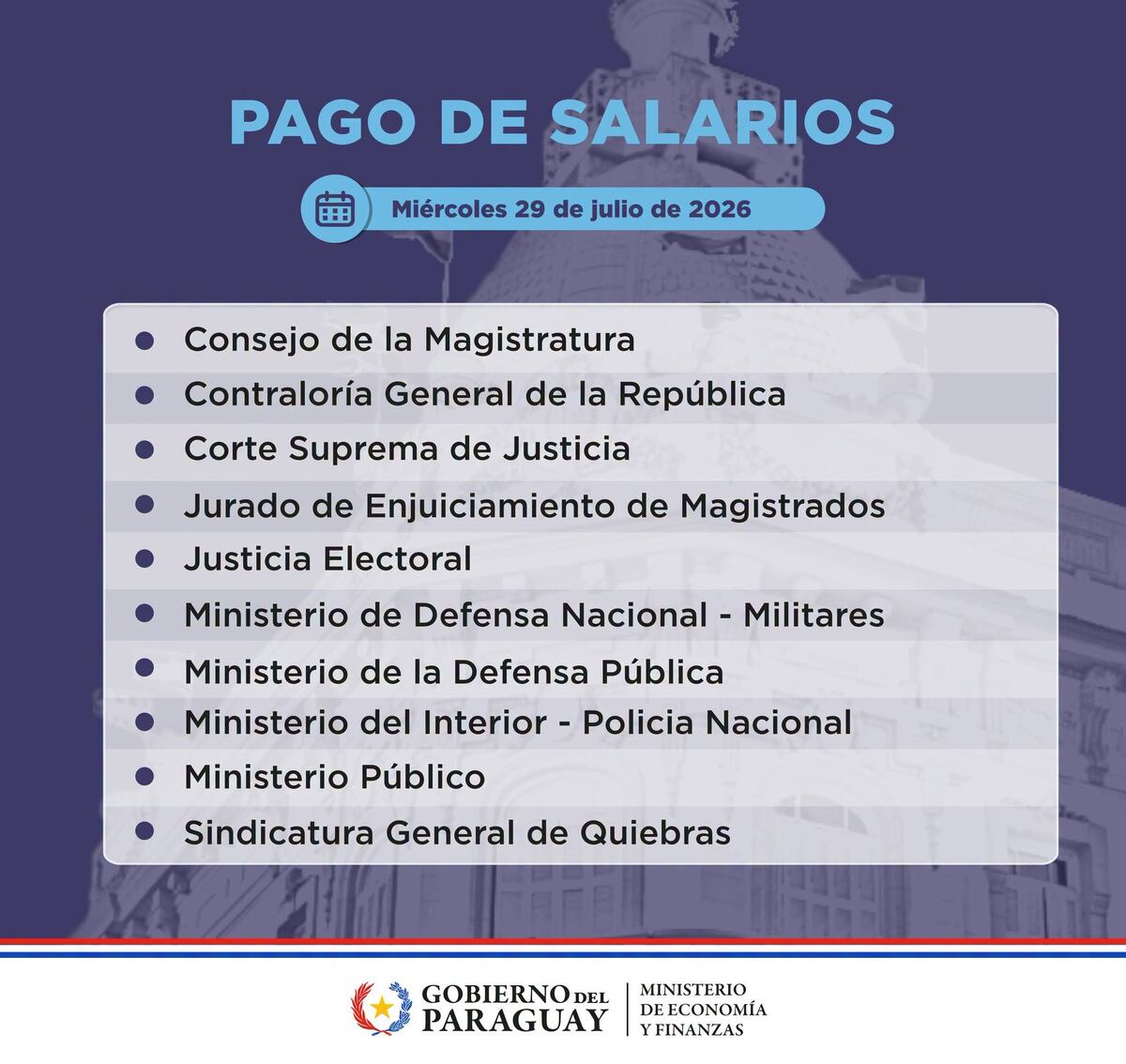 MEF prosigue hoy con el pago de salarios a funcionarios públicos