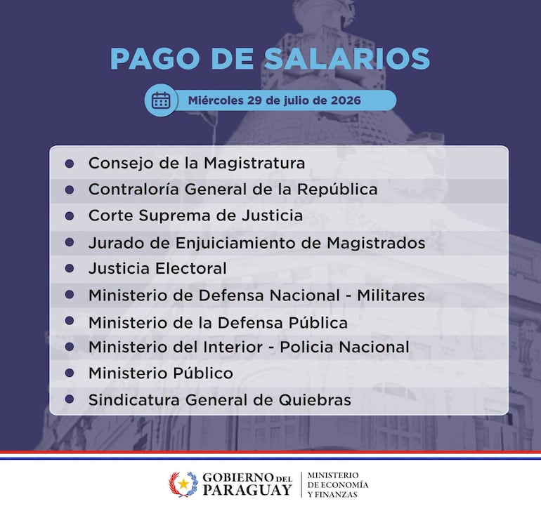 MEF - Pagos