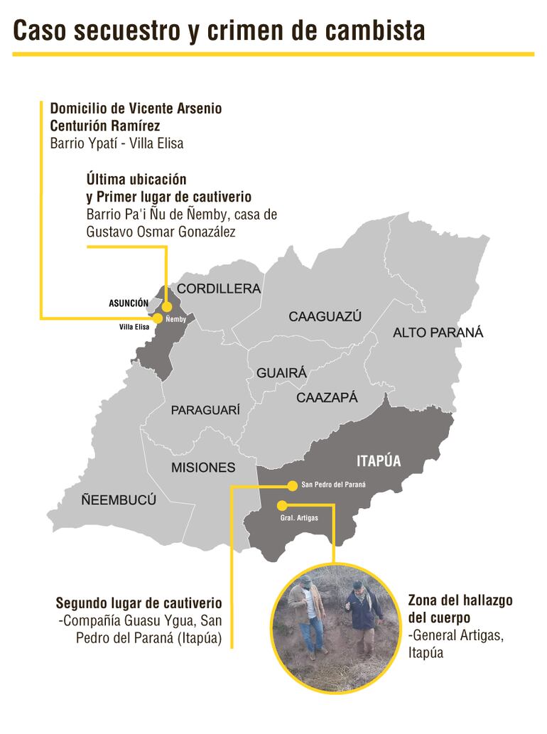 Locaciones relacionadas al caso del cambista Vicente Arsenio Centurión Ramírez.
