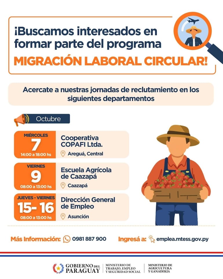 Programa Migración Laboral Circular Paraguay-España.