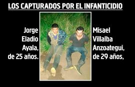 Jorge Eladio Ayala, de 25 años, y Misael Villalba Anzoategui, de 29 años, capturados por el infanticidio en Caazapá.