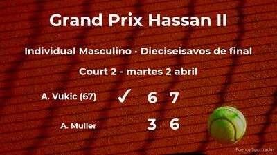 /pf/resources/images/abc-placeholder.png?d=2398