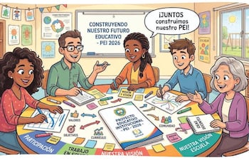 Elaboración participativa del Proyecto Educativo Institucional (PEI)