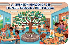 La dimensión pedagógica del Proyecto Educativo Institucional (PEI) (Parte 1)