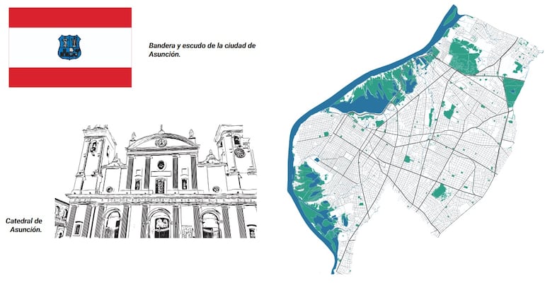 Símbolos de la ciudad de Asunción.