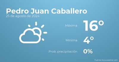 /pf/resources/images/abc-placeholder.png?d=2393