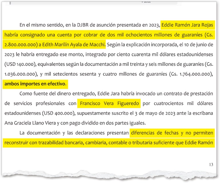 Según la Fiscalía, Eddie Jara declaró haber realizado el millonario préstamo en efectivo.
