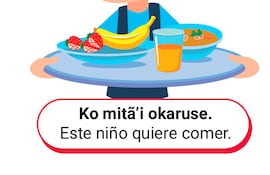 Ñe’etéva ñemboheko