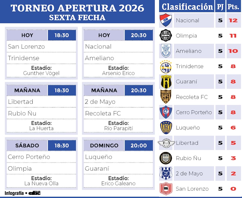 /pf/resources/images/abc-placeholder.png?d=2452