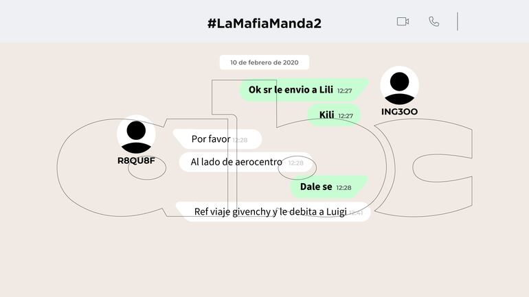 Conversación de Óscar Cabreira Pinazo, utilizando el alias de "SIMBA" y el pin "R8QU8F" en la aplicación SKY ECC, extraída de la imputación 11/2025.