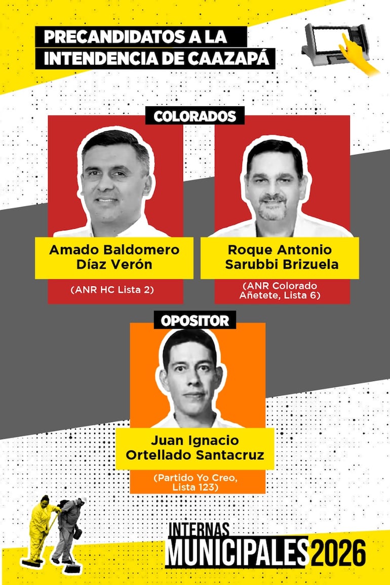 Amado Baldomero Díaz Verón (ANR, HC), Roque Sarubbi (ANR, Añetete) y Juan Ignacio Ortellado (Yo Creo).