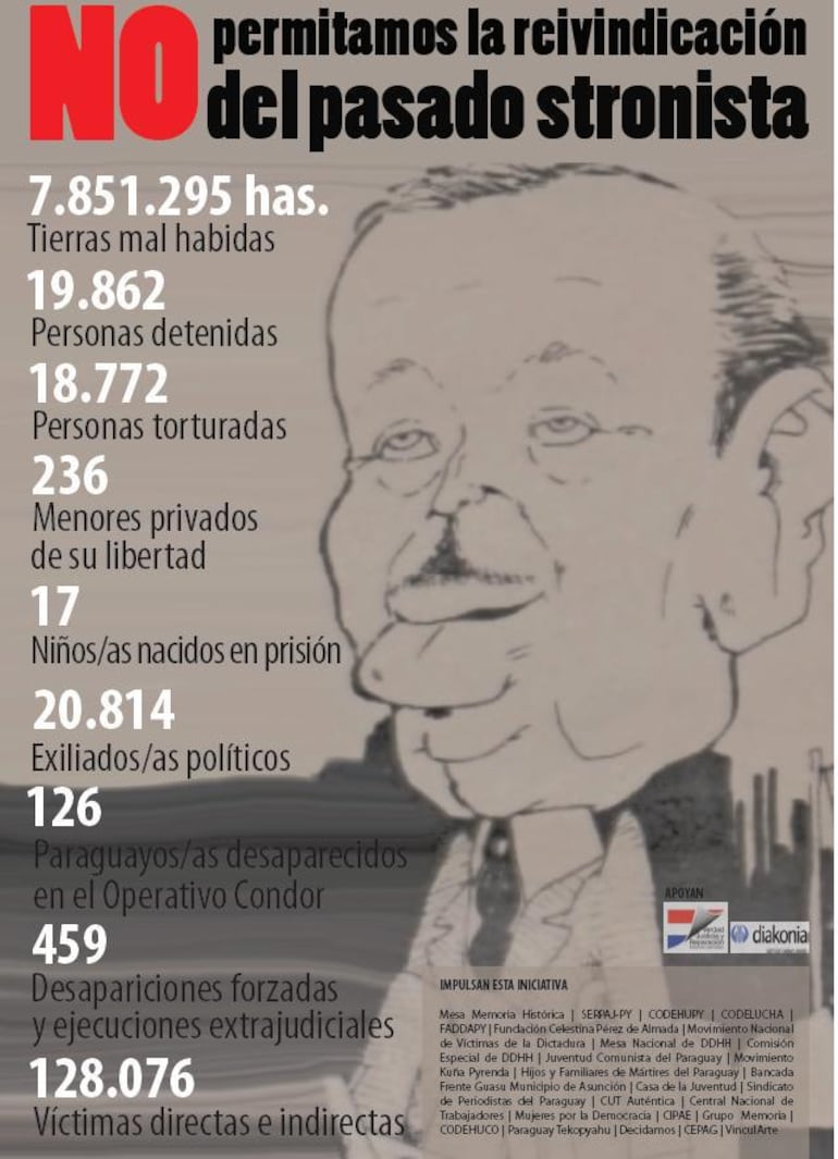 Datos sobre las víctimas que dejó el estronismo según diversas entidades lideradas por la Comisión de Verdad y Justicia.