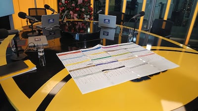 Esta sería la papeleta que se tendrá que utilizar en caso de que se hagan de lado las máquinas de votación. 