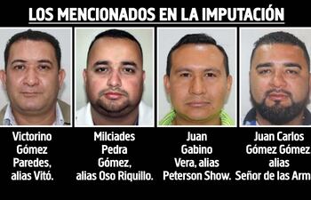 Victorino Gómez Paredes, alias Vitó; Milciades Pedra Gómez, alias Oso Riquillo; Juan Gabino Vera, alias Peterson Show, y Juan Carlos Gómez Gómez,  alias Señor de las Armas, quienes estaban farreando en el Ja'umina Fest con el ahora fallecido Marcos Ignacio Rojas Mora, alias Marcos Capital.