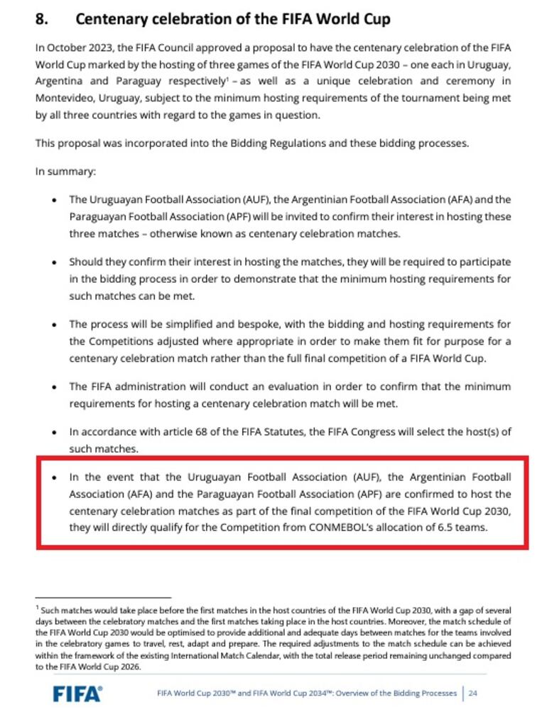 El resumen del proceso de presentación de candidaturas de la FIFA.