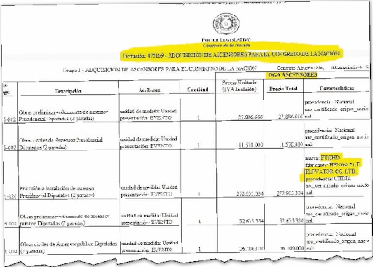 Oga  ofreció al Congreso  unos ascensores chinos de la marca Fuji HD, representados antes por Astelev.