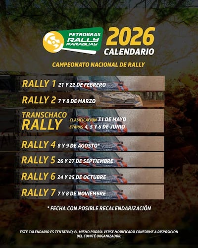 Calendario tentativo del Petrobras Campeonato Nacional de Rally 2026.