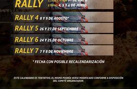 Calendario tentativo del Petrobras Campeonato Nacional de Rally 2026.
