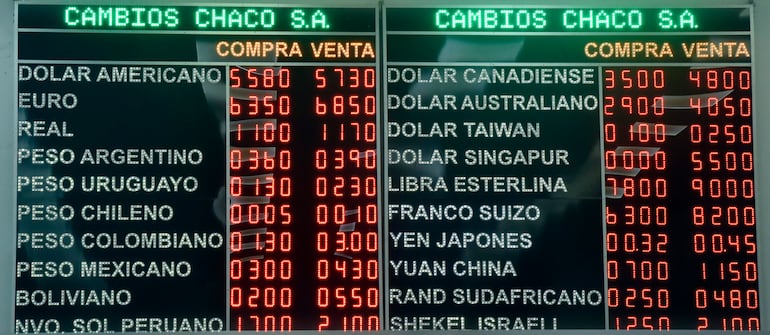Pantalla digital con tasas de compra y venta de varias divisas en un establecimiento de cambios.