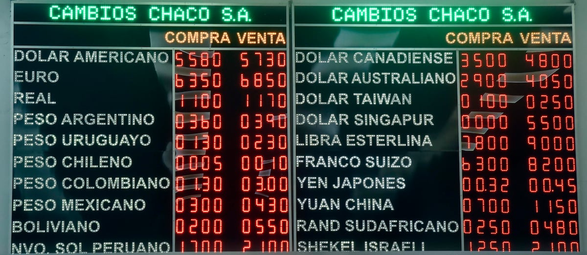 Dólar a la baja: Se profundiza caída de la cotización que ya se acerca a los G. 5.700 Dólar a la baja: Se profundiza caída de la cotización que ya se acerca a los G. 5.700