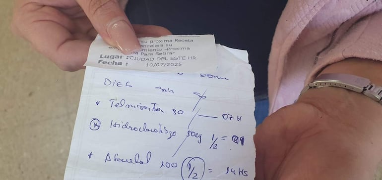 IPS: denuncian desabastecimiento crónico de fármacos vitales para el corazón