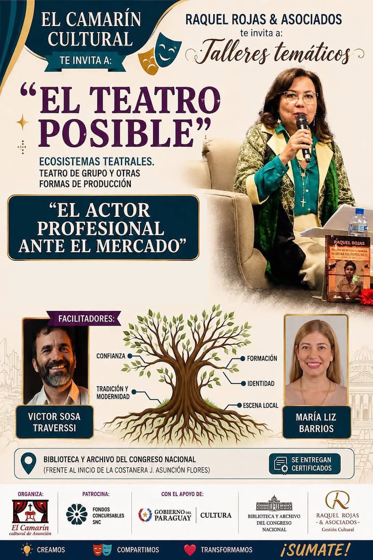 Afiche de los talleres temáticos sobre El Teatro Posible.