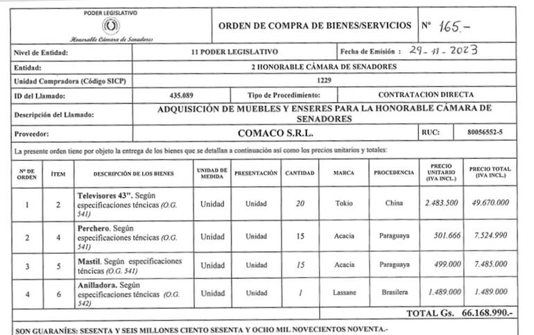 La licitación de Senadores donde adjudican la compra de Televisores. 