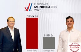 Camilo Pérez gastó siete veces más que Santiago Peña en interna pasada.