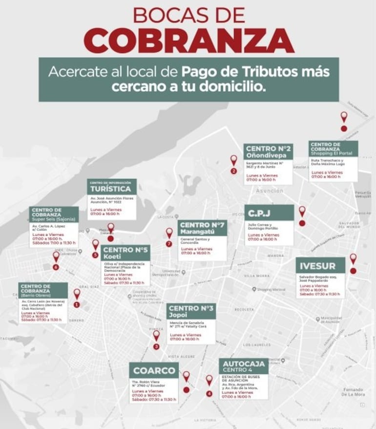 Bocas de cobranza de la Municipalidad de Asunción.