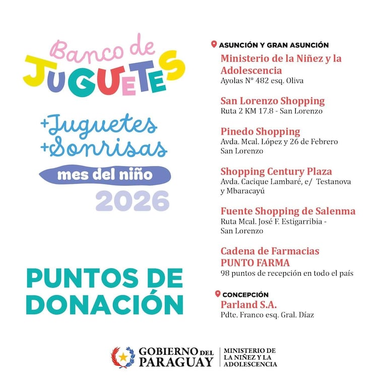 Cartel informativo en colores llamativos sobre donación de juguetes, con detalles de puntos de acopio en San Lorenzo.