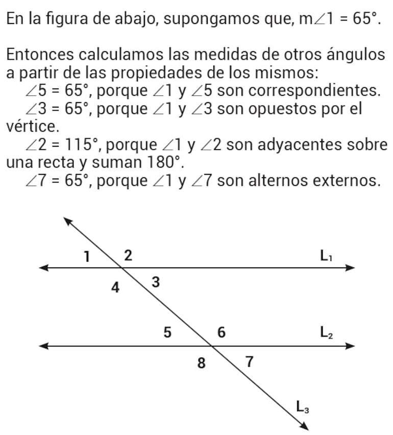 Ángulos formados entre paralelas cortadas por una transversal