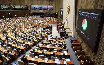 La asamblea aprobó un proyecto de ley para nombrar un abogado independiente para investigar al presidente Yoon Suk.