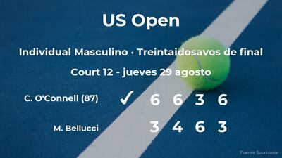 Imagen sin descripción