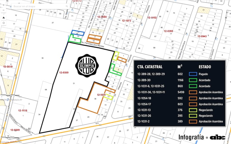 Mapa del club Olimpia y los inmuebles que estaría adquiriendo la directiva para levantar el nuevo estadio.