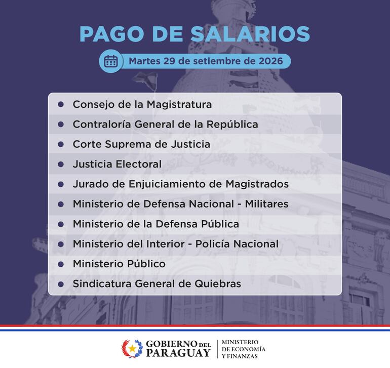 MEF - Pago de salarios