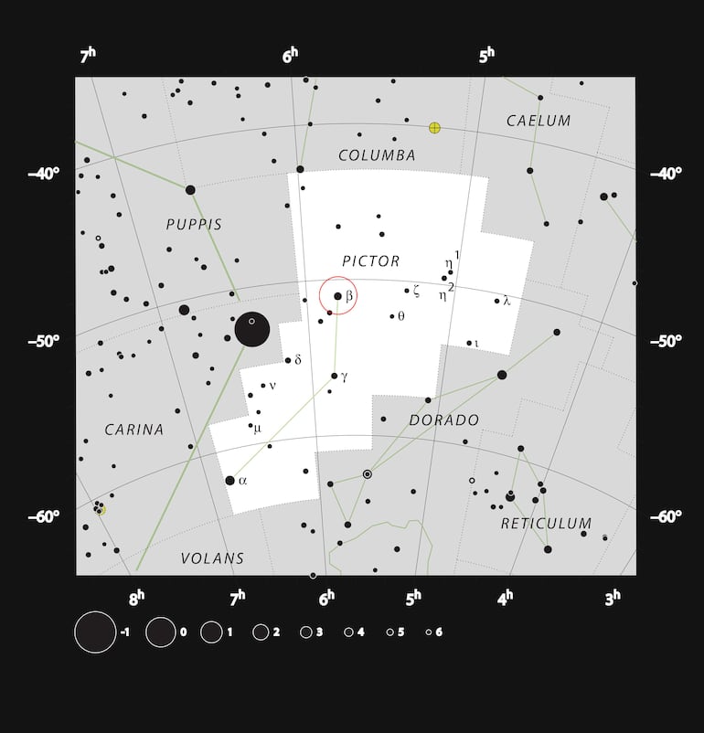 Mapa de Beta Pictoris.