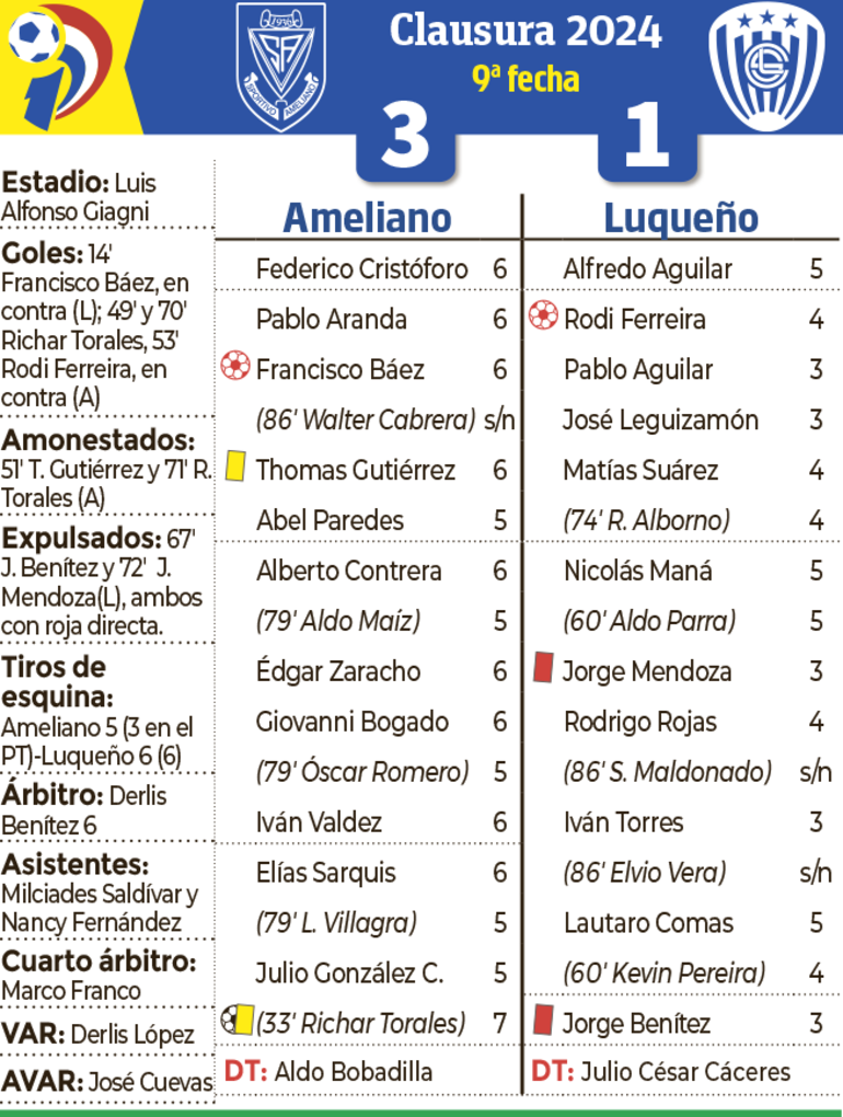 /pf/resources/images/abc-placeholder.png?d=2393