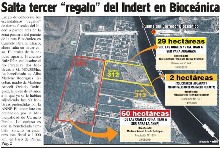 Terrenos "regalados" por el Indert, cerca del futuro puente con Brasil en Carmelo Peralta.