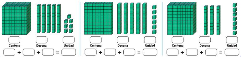 Unidades, decenas y centenas: relaciones de equivalencias