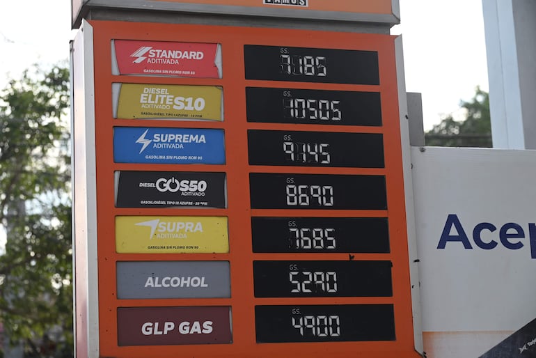 Cartel de precios de combustibles en estación de servicio, con cifras en colores distintivos para cada tipo.