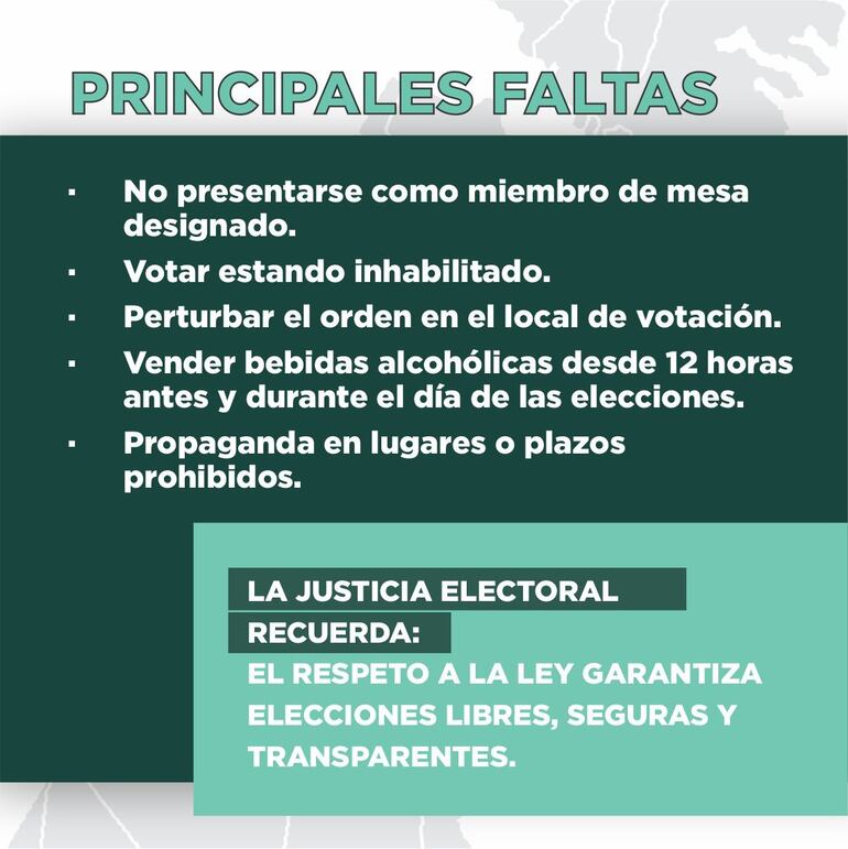 Faltas y delitos electorales.